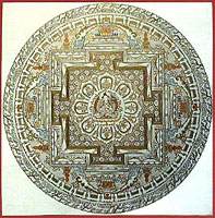 White Tara Mandala
